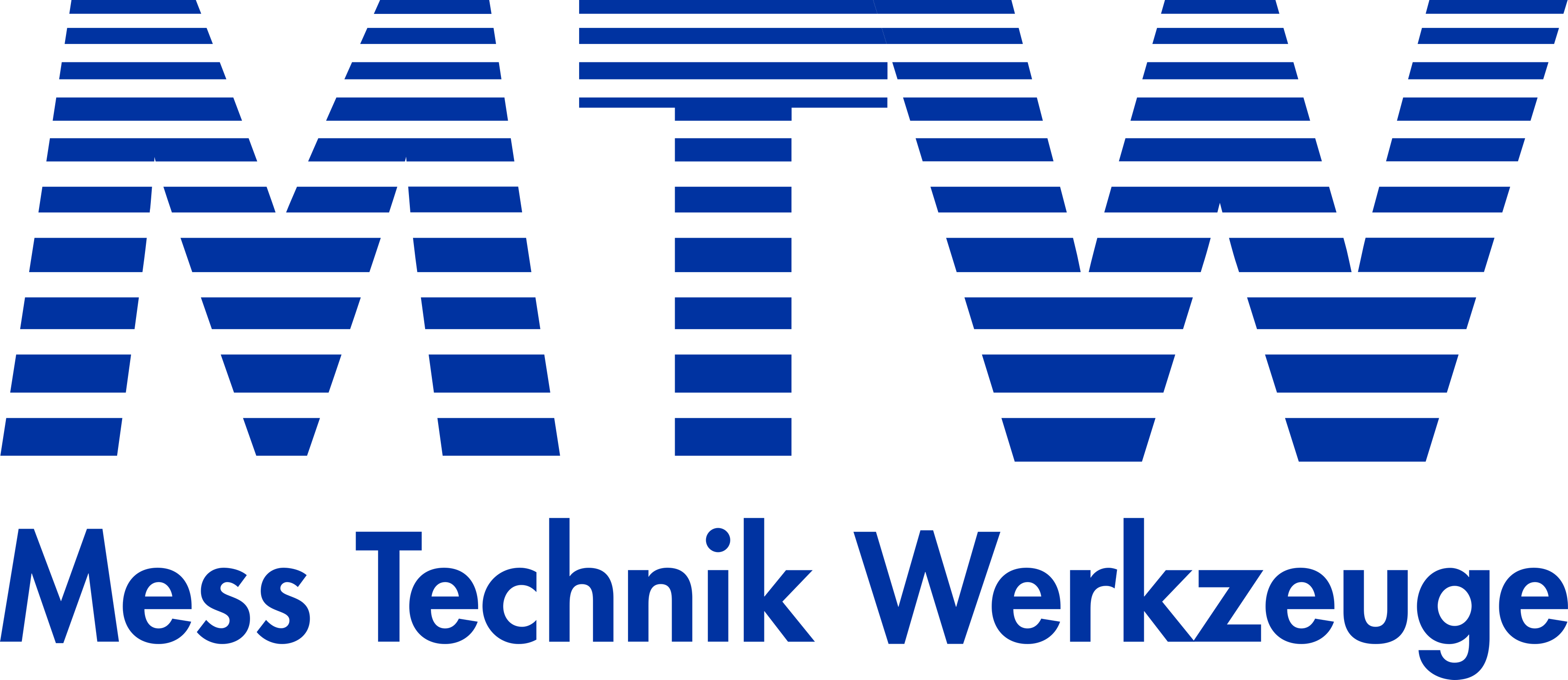 MTW Mess Technik Werkzeuge GmbH
